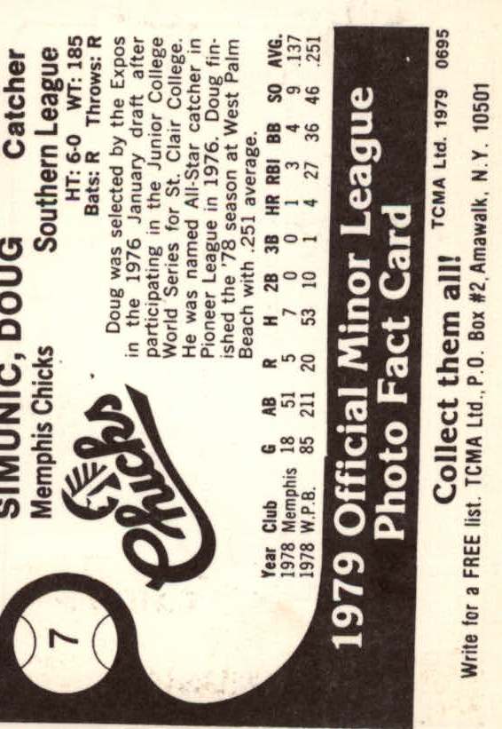 1979 Memphis Chicks TCMA #7 Doug Simunic back image