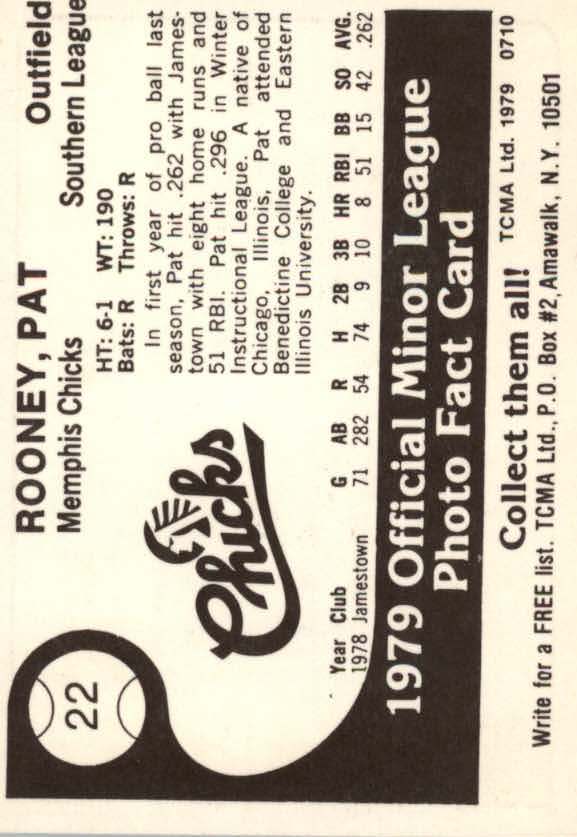 1979 Memphis Chicks TCMA #22 Pat Rooney back image