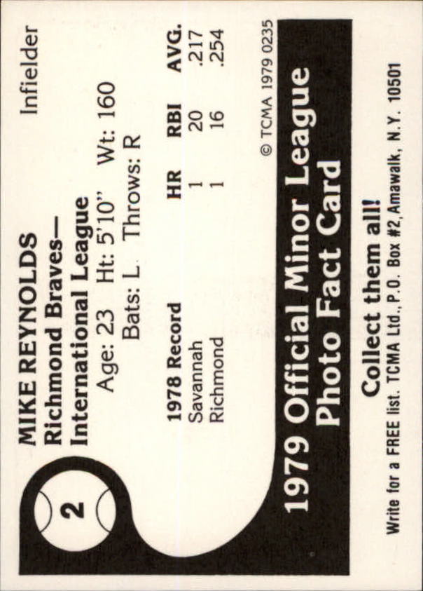 1979 Richmond Braves TCMA #2 Mike Reynolds - Atlanta BRAVES AAA Affiliate -  NM - 7th Inning Stretch: Sportscards, Comics & Gaming
