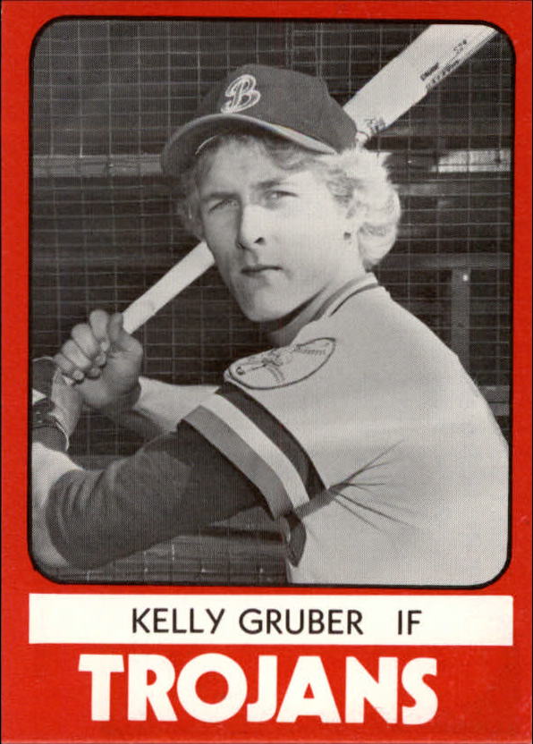 Kelly Gruber Stats, Fantasy & News