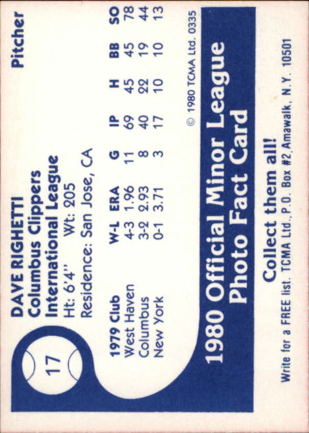 1980 Columbus Clippers TCMA #17 Dave Righetti back image