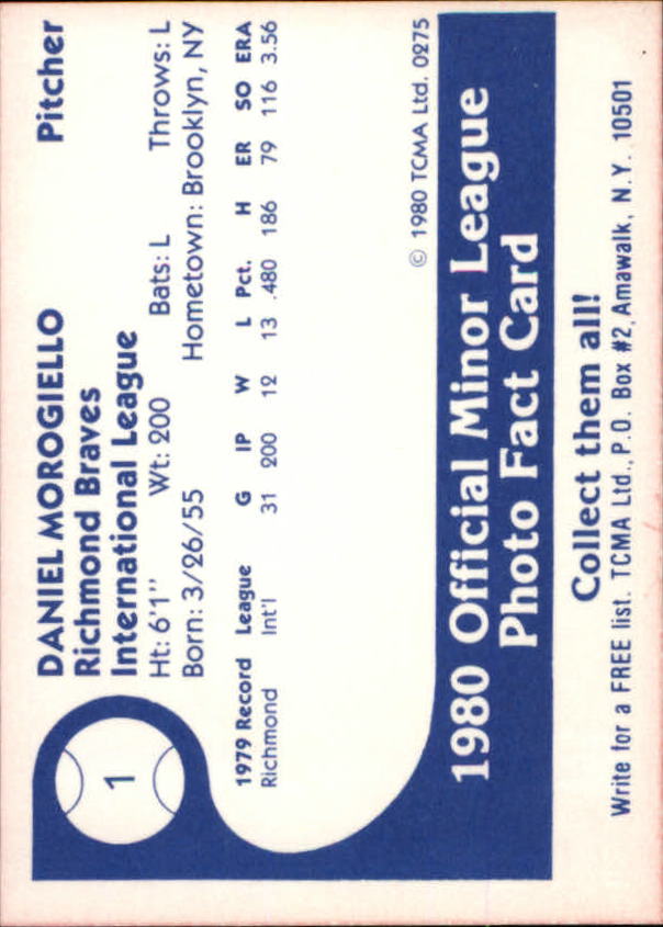 1980 Richmond Braves TCMA #1 Danny Morogiello back image