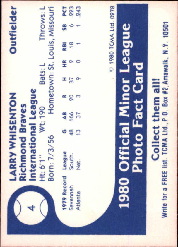 1980 Richmond Braves TCMA #4 Larry Whisenton back image