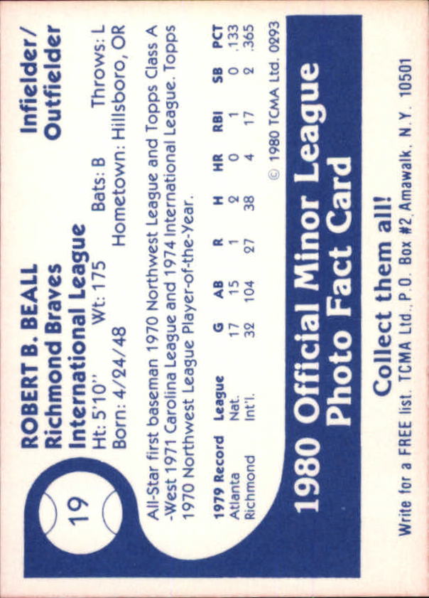 1980 Richmond Braves TCMA #19 Bob Beall back image