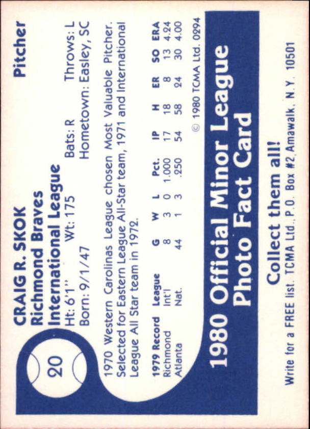 1980 Richmond Braves TCMA #20 Craig Skok back image