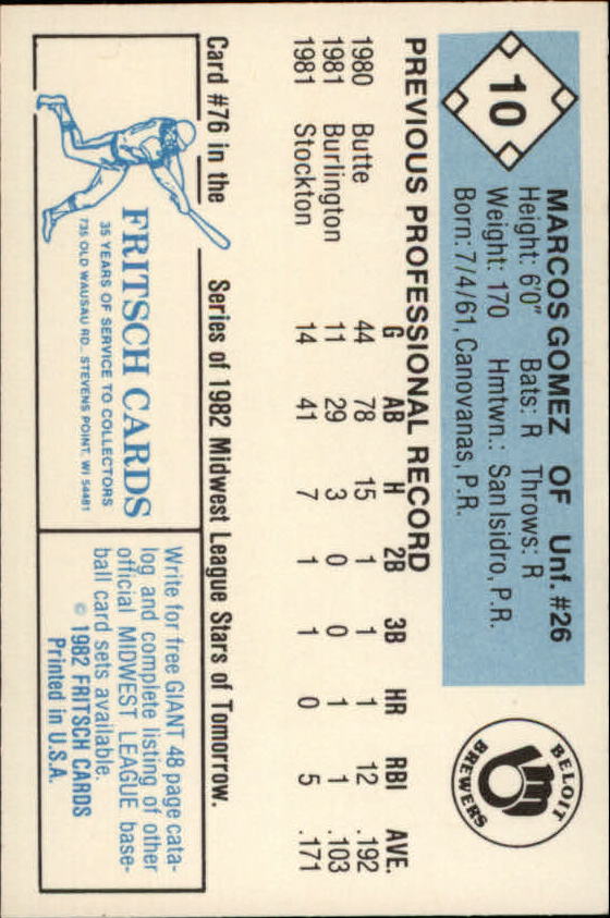 B6545- 1982 Fritsch Minor League Baseball Cards1 -You Pick- 15+ FREE US SHIP - Picture 21 of 59