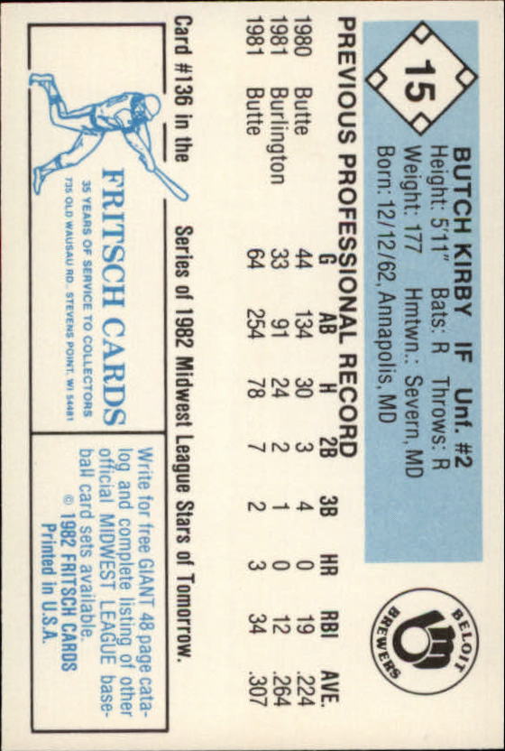 B6545- 1982 Fritsch Minor League Baseball Cards1 -You Pick- 15+ FREE US SHIP - Picture 31 of 59