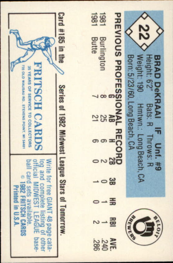 B6545- 1982 Fritsch Minor League Baseball Cards1 -You Pick- 15+ FREE US SHIP - Picture 45 of 59