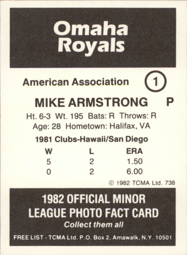 1982 Omaha Royals TCMA #1 Mike Armstrong back image