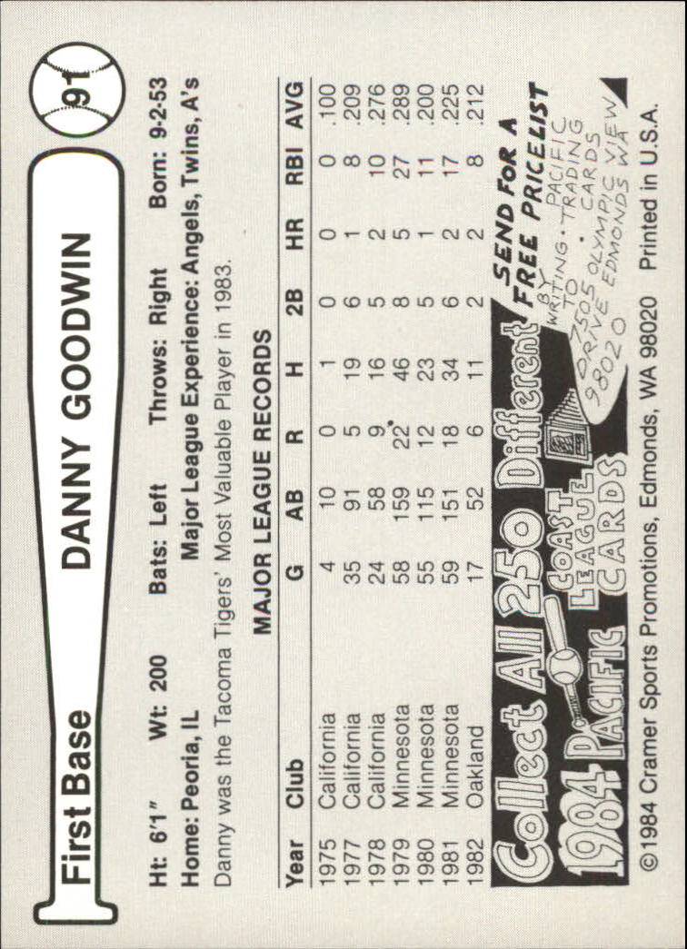 Tarjeta de béisbol Cramer Tacoma Tigers 1984 de ligas menores - elige tu tarjeta - Imagen 39 de 51