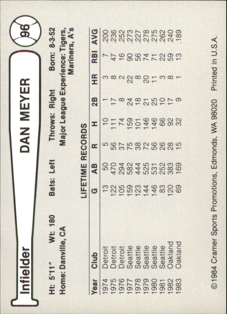Tarjeta de béisbol Cramer Tacoma Tigers 1984 de ligas menores - elige tu tarjeta - Imagen 49 de 51