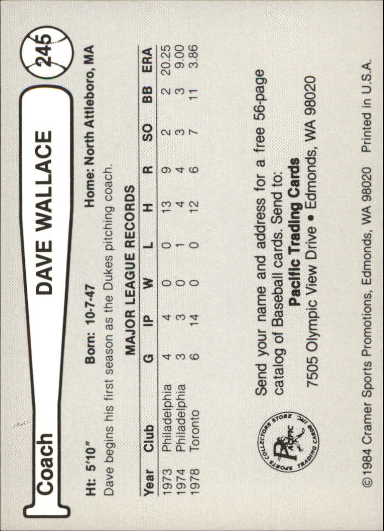 1984 Albuquerque Dukes Cramer #245 Dave Wallace CO back image