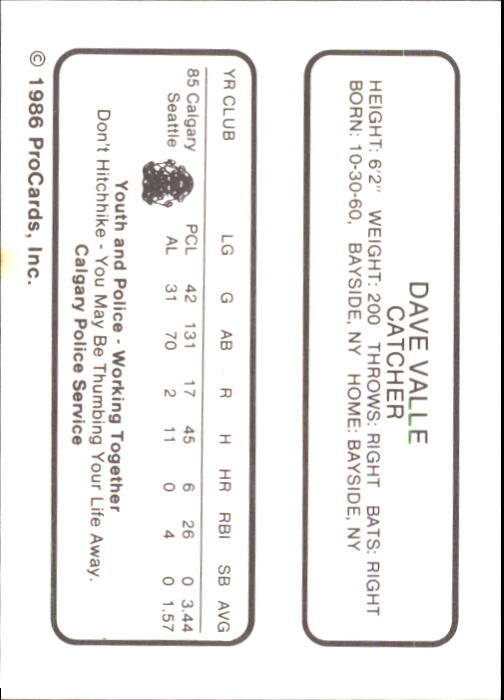 1986 Calgary Cannons ProCards #24 Dave Valle back image