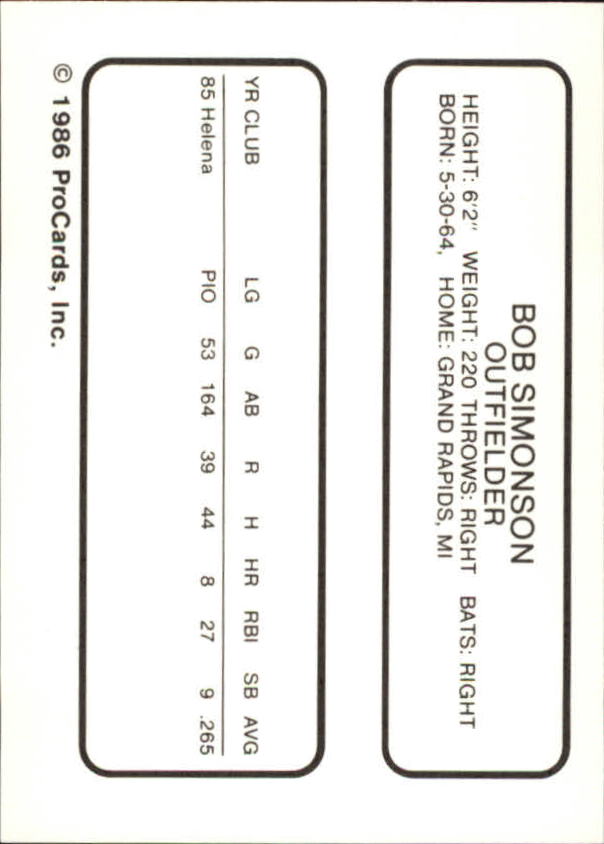 1986 Beloit Brewers ProCards #22 Bob Simonson back image