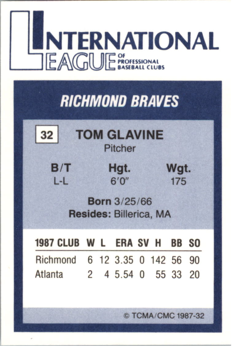 1987 International League All-Stars TCMA #32 Tom Glavine back image