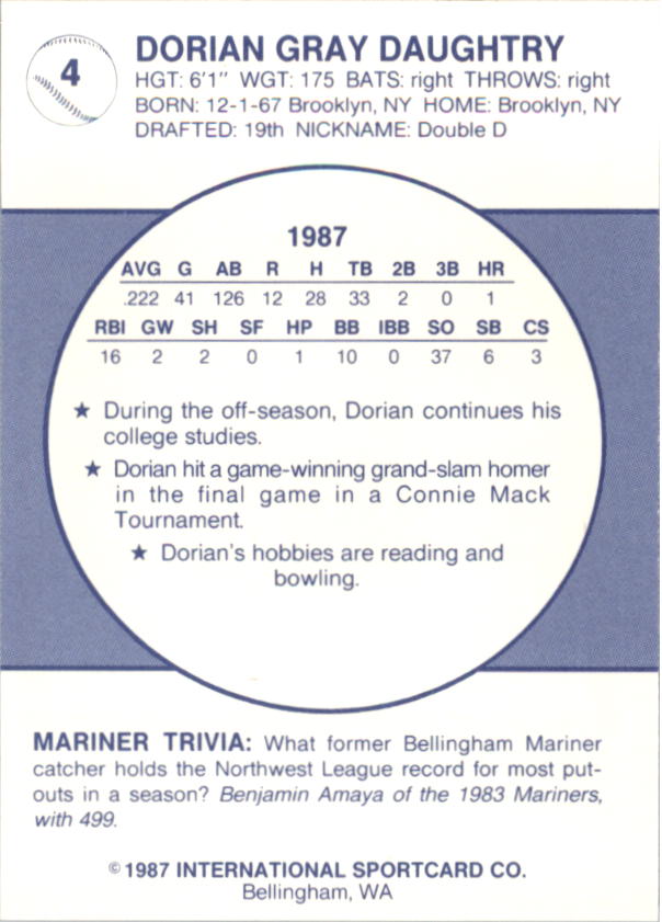 1988 Legoe Bellingham Mariners - [Base] #2 - Dorian Daughtry