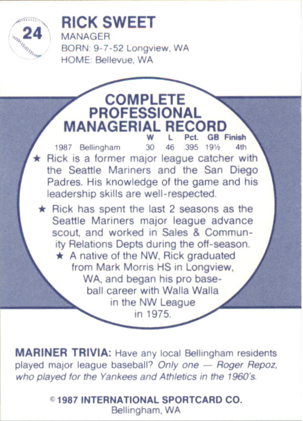 1987 Bellingham Mariners Team Issue #24 Rick Sweet MG - NM-MT