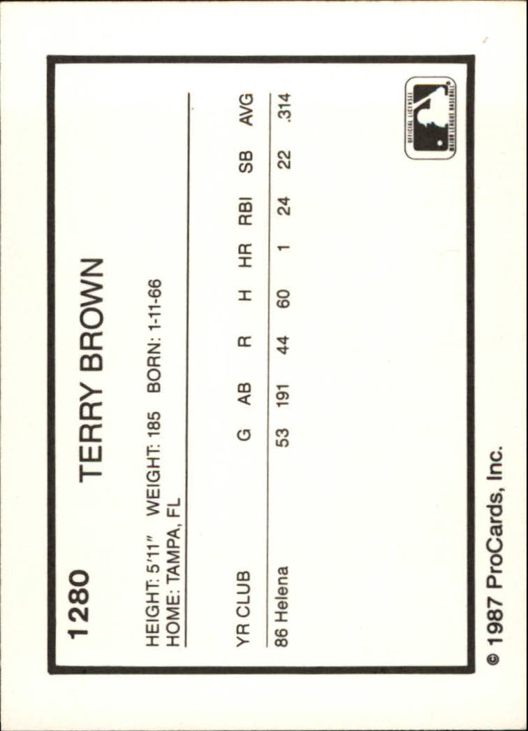 B6089- 1987 ProCards Minor League Baseball Cards5 -You Pick- 15+ FREE US SHIP - Picture 21 of 337