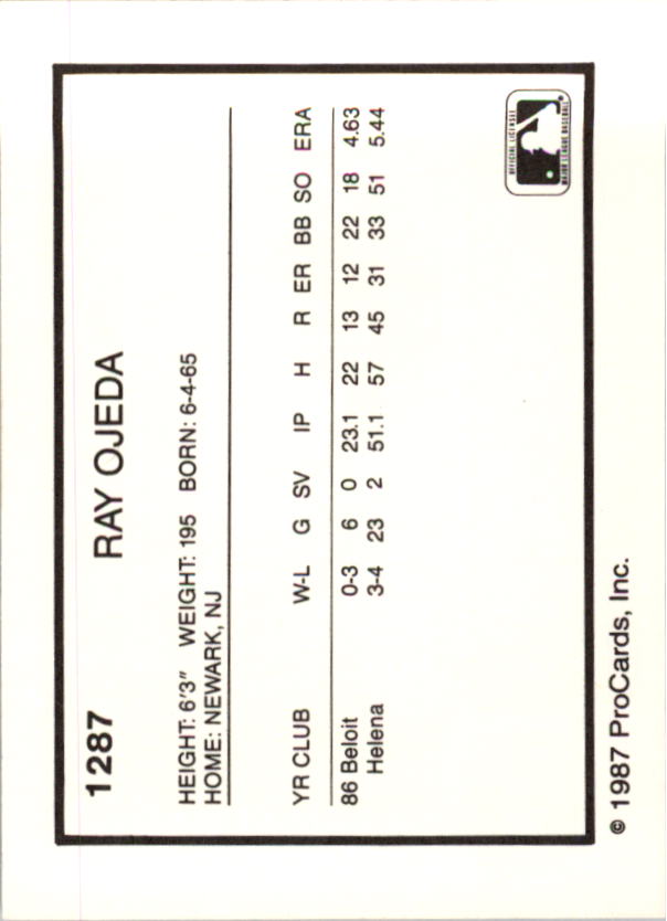 B6089- 1987 ProCards Minor League Baseball Cards5 -You Pick- 15+ FREE US SHIP - Picture 33 of 337