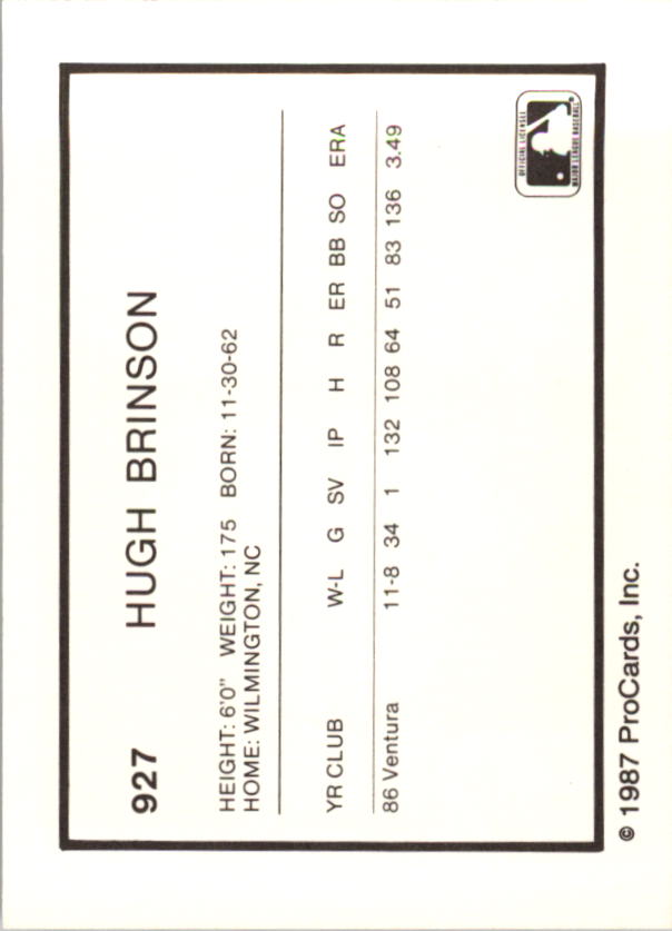 1987 Dunedin Blue Jays ProCards #927 Hugh Brinson back image
