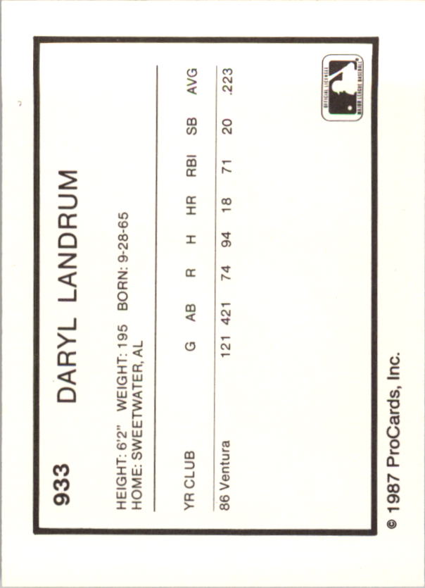 1987 Dunedin Blue Jays ProCards #933 Daryl Landrum back image