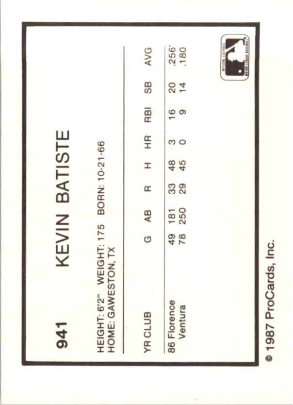 1987 Dunedin Blue Jays ProCards #941 Kevin Batiste back image