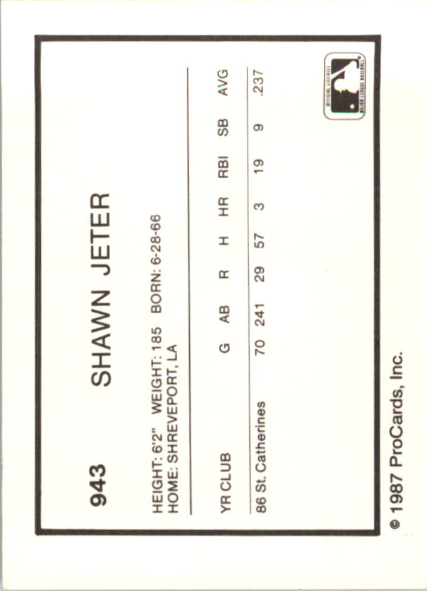 1987 Dunedin Blue Jays ProCards #943 Shawn Jeter back image