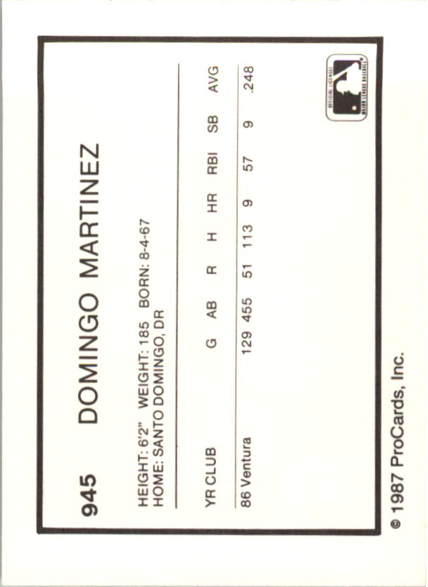 1987 Dunedin Blue Jays ProCards #945 Domingo Martinez back image