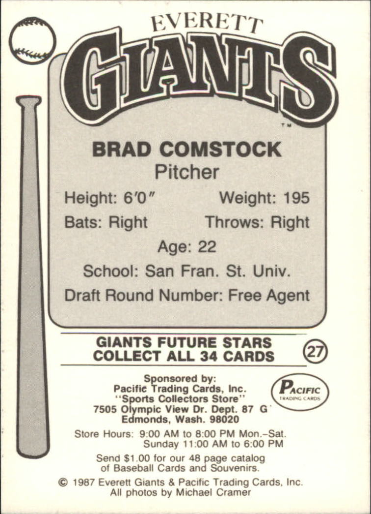 1987 Everett Giants Cramer #27 Brad Comstock