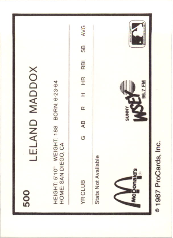 1987 Madison Muskies ProCards #13 Leland Maddox back image