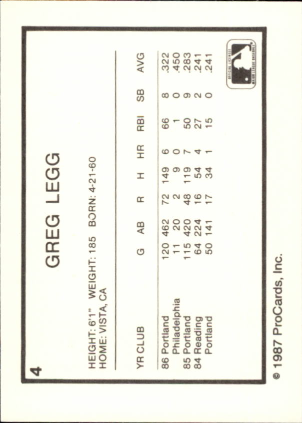 Bild 221 von 403
