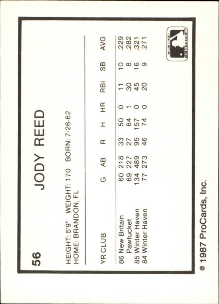1987 Pawtucket Red Sox ProCards #56 Jody Reed back image
