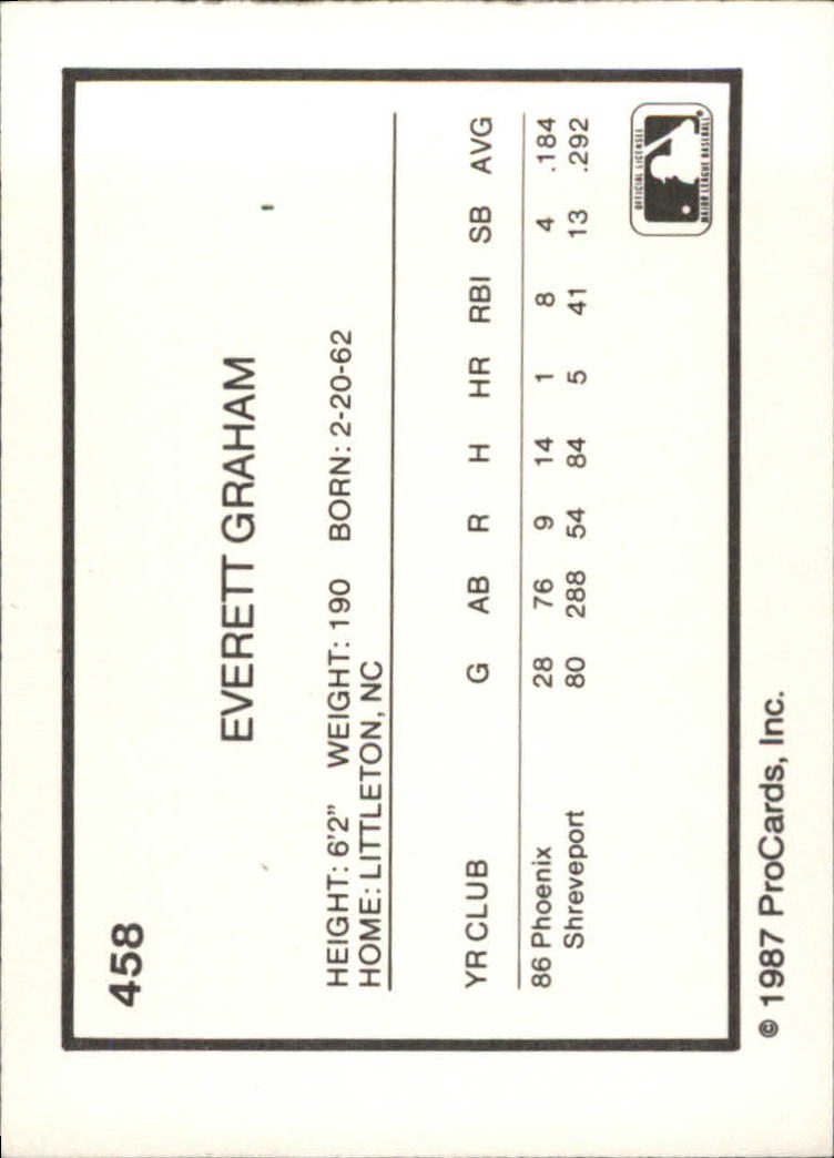 Bild 233 von 381