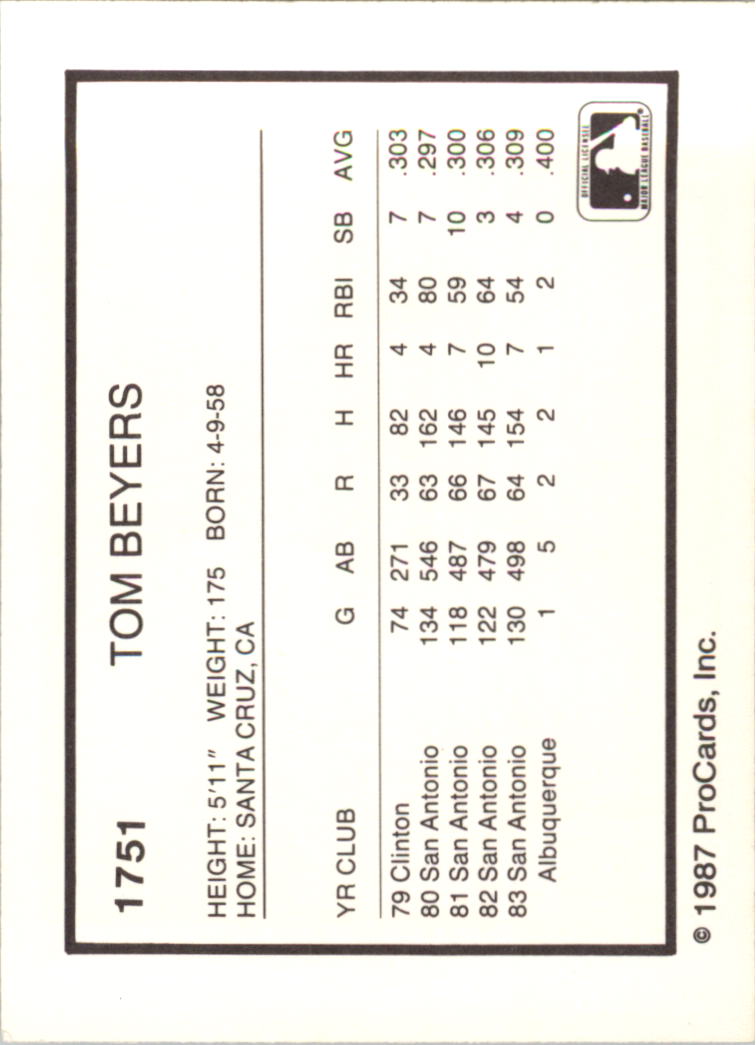 B6089- 1987 ProCards Minor League Baseball Cards5 -You Pick- 15+ FREE US SHIP - Picture 321 of 337