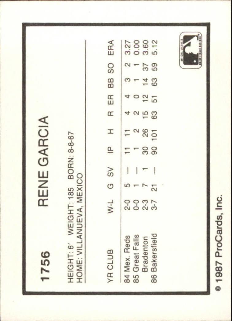 B6089- 1987 ProCards Minor League Baseball Cards5 -You Pick- 15+ FREE US SHIP - Picture 331 of 337