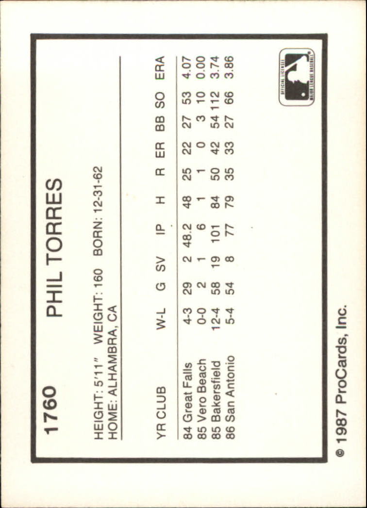 B6089- 1987 ProCards Minor League Baseball Cards5 -You Pick- 15+ FREE US SHIP - Picture 337 of 337