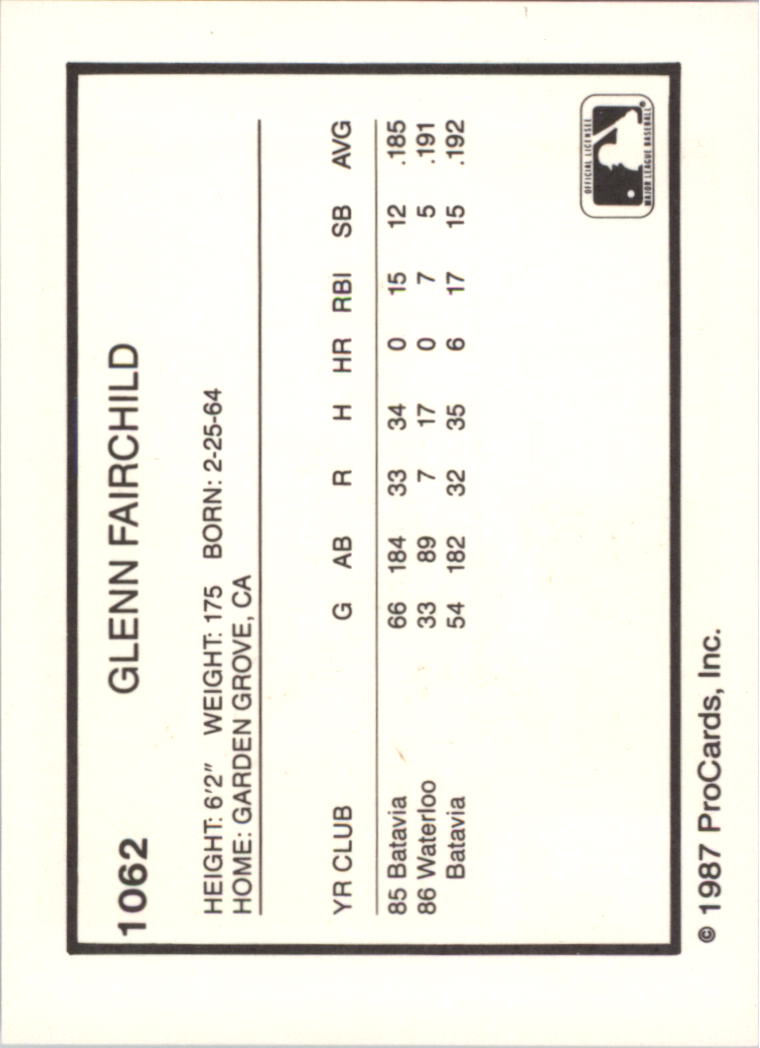 1987 Waterloo Indians ProCards #25 Glenn Fairchild Garden