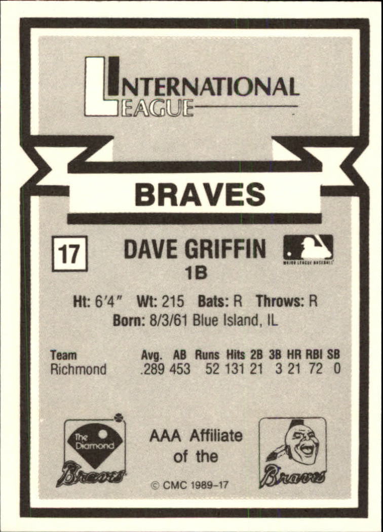 1988 Triple A All-Stars CMC #17 Dave Griffin back image