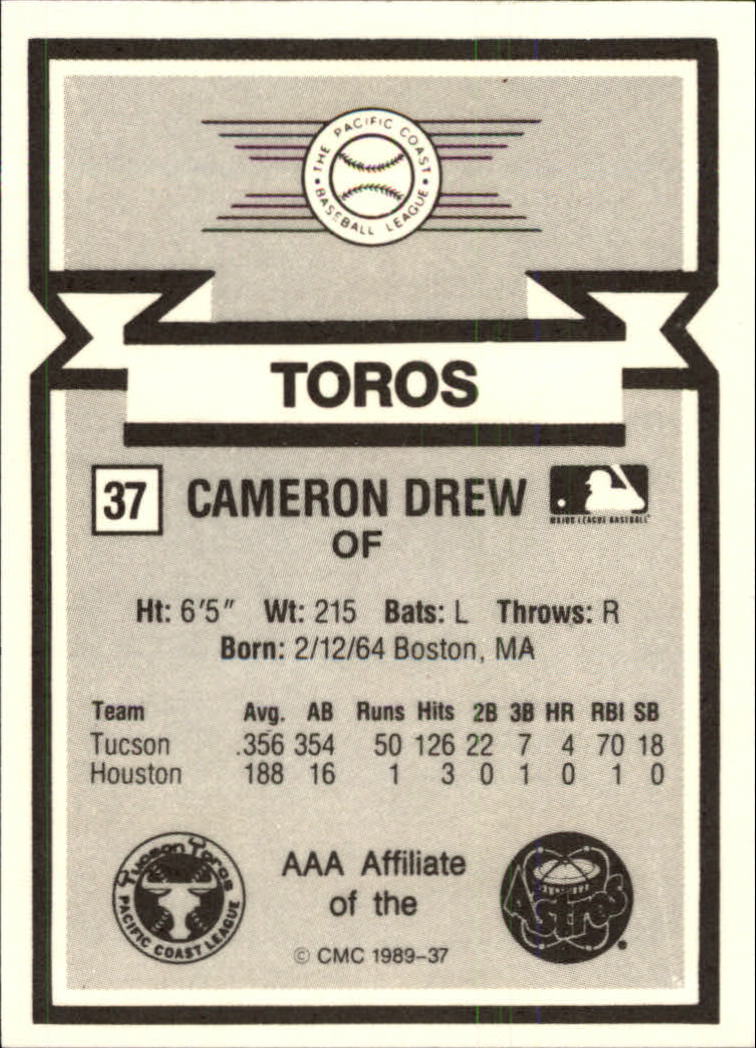 1988 Triple A All-Stars CMC #37 Cameron Drew back image