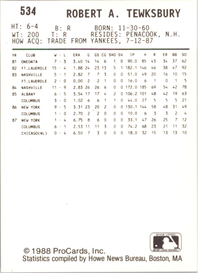 1988 Iowa Cubs ProCards #534 Bob Tewksbury back image