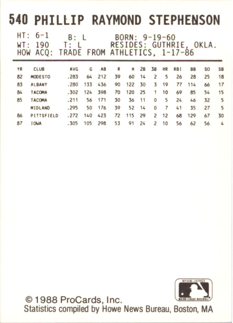 1988 Iowa Cubs ProCards #540 Phil Stephenson back image