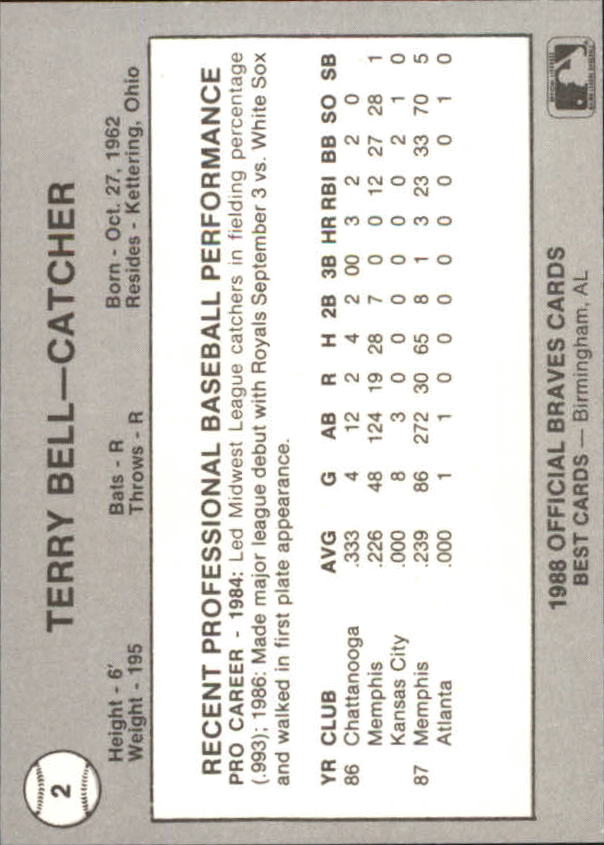 B3098- 1988 Best Minor League Baseball Asstd Cards -You Pick- 15+ FREE US SHIP - Picture 107 of 214