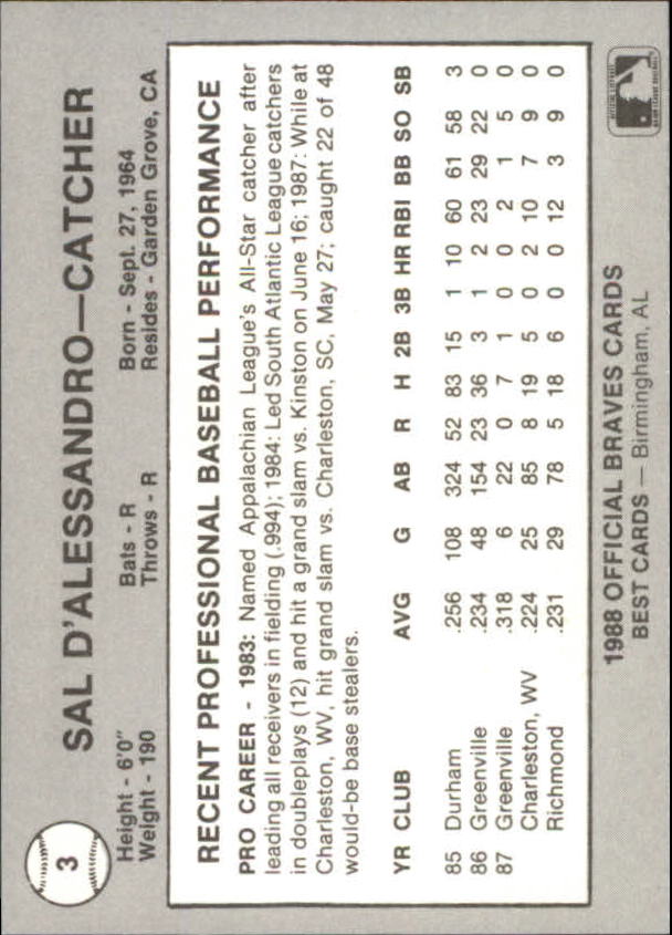 B3098- 1988 Best Minor League Baseball Asstd Cards -You Pick- 15+ FREE US SHIP - Picture 109 of 214