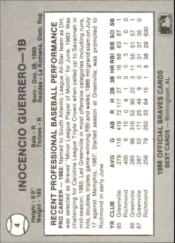 B3098- 1988 Best Minor League Baseball Asstd Cards -You Pick- 15+ FREE US SHIP - Picture 111 of 214