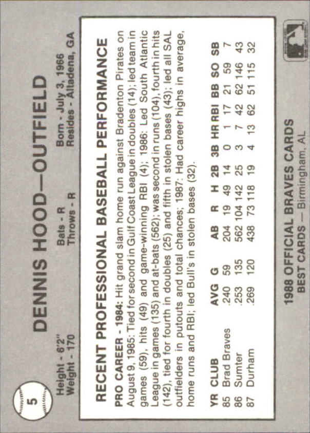 B3098- 1988 Best Minor League Baseball Asstd Cards -You Pick- 15+ FREE US SHIP - Picture 113 of 214
