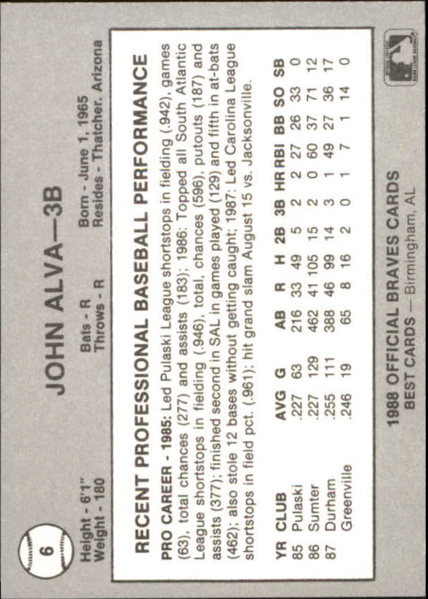 B3098- 1988 Best Minor League Baseball Asstd Cards -You Pick- 15+ FREE US SHIP - Picture 115 of 214