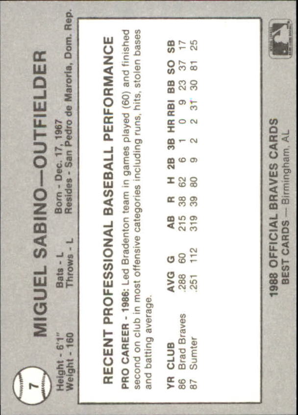 B3098- 1988 Best Minor League Baseball Asstd Cards -You Pick- 15+ FREE US SHIP - Picture 117 of 214