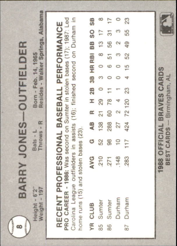 B3098- 1988 Best Minor League Baseball Asstd Cards -You Pick- 15+ FREE US SHIP - Picture 119 of 214