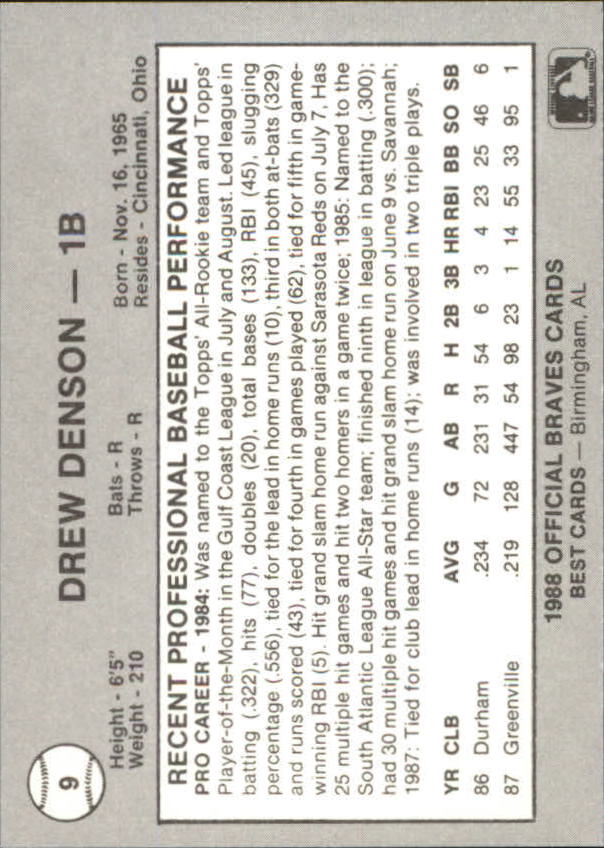 B3098- 1988 Best Minor League Baseball Asstd Cards -You Pick- 15+ FREE US SHIP - Picture 121 of 214