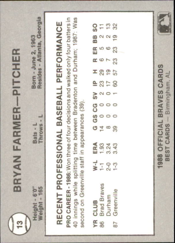 B3098- 1988 Best Minor League Baseball Asstd Cards -You Pick- 15+ FREE US SHIP - Picture 129 of 214